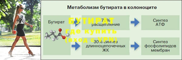 каннабис Богородицк
